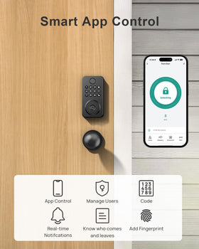 NBBX IP65 weatherproof design protects interior and exterior doors.