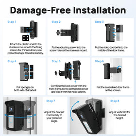 NBBX anti-theft hardware supports secure installation.