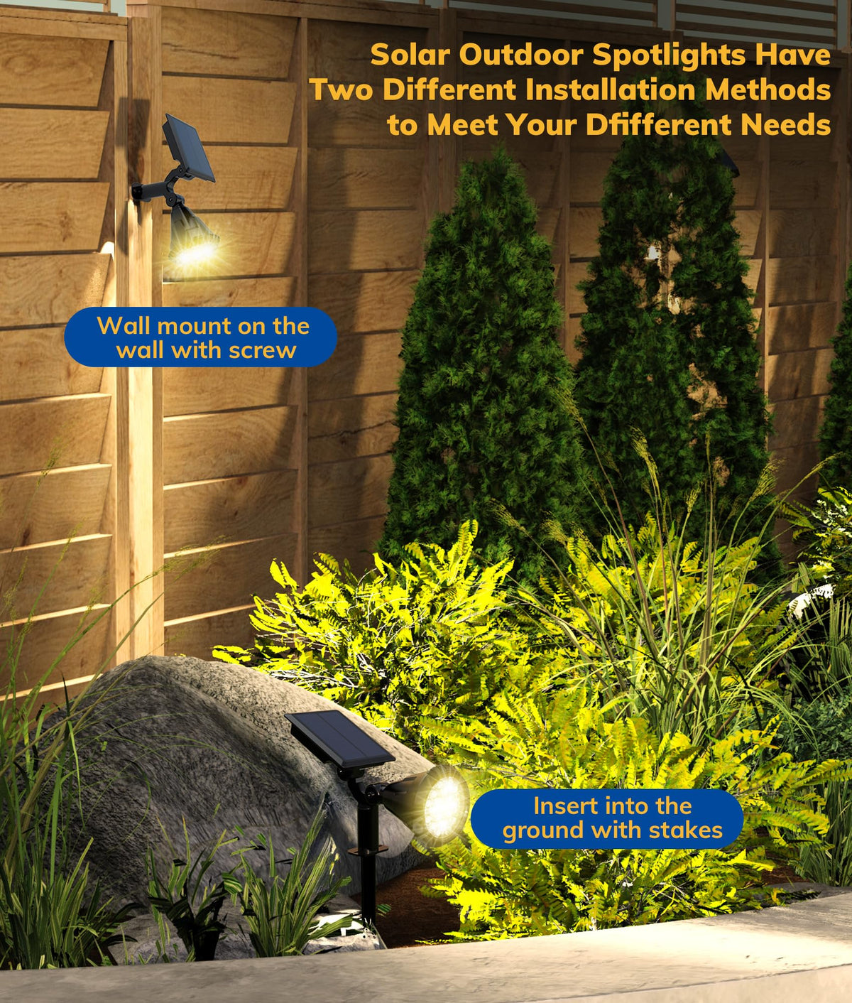 NBKLS ground and wall mounting options with included hardware.
