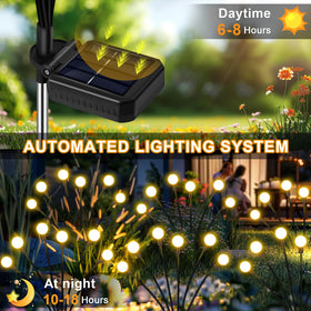 NBQQ lights brighten patios for celebrations and holidays with safe solar power
