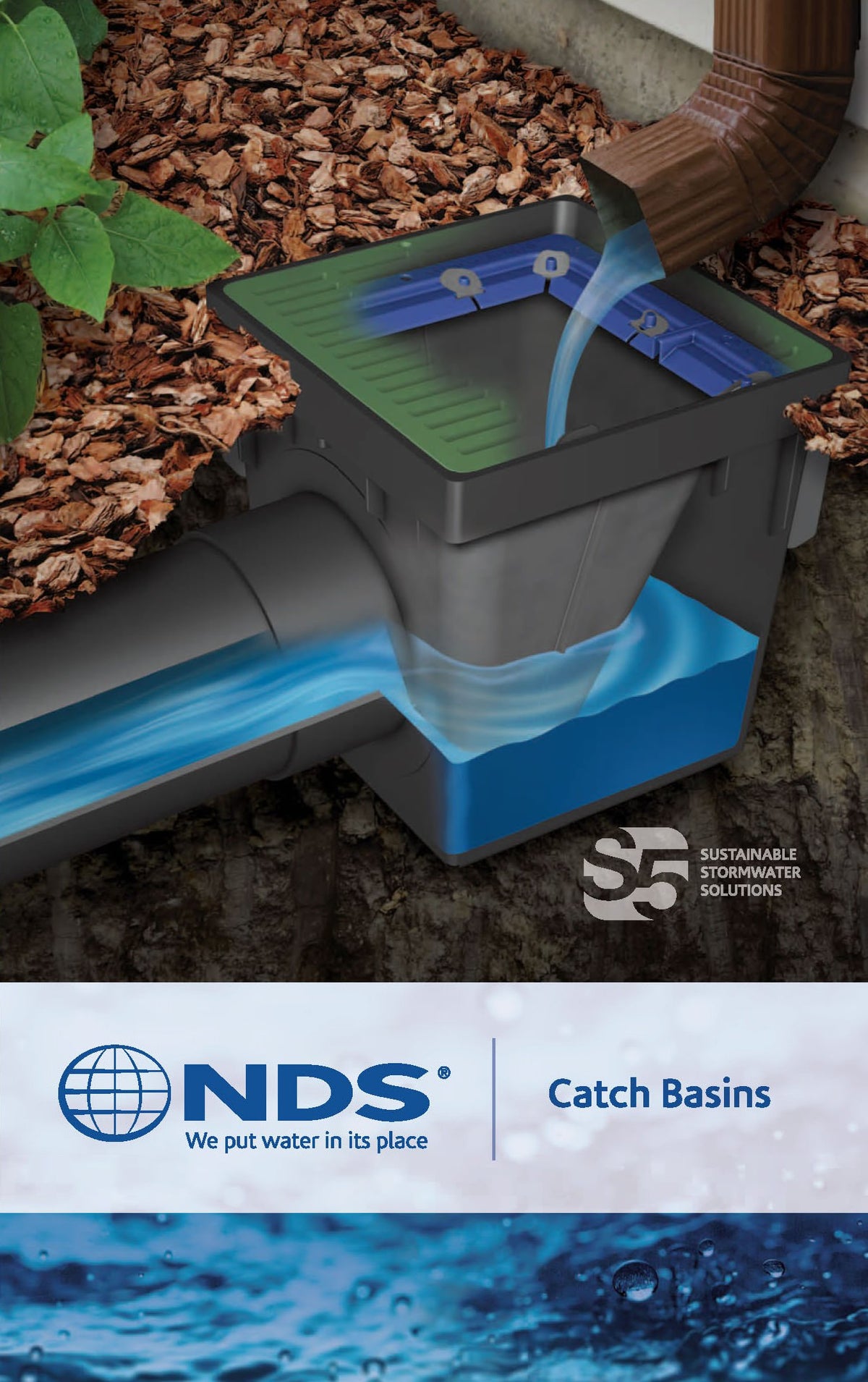 NDS 12x12 compatible with most drain grates for flexible drainage setups