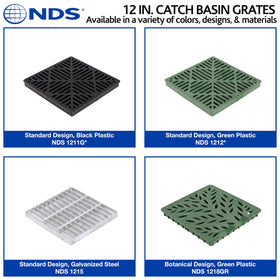 ADA compliant, Class B-rated drain grate with 162 GPM capacity.