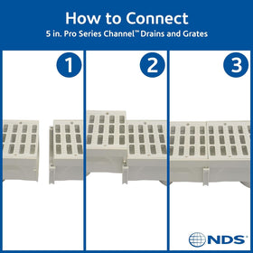 NDS Pro Series end cap demonstrates secure connection for drainage