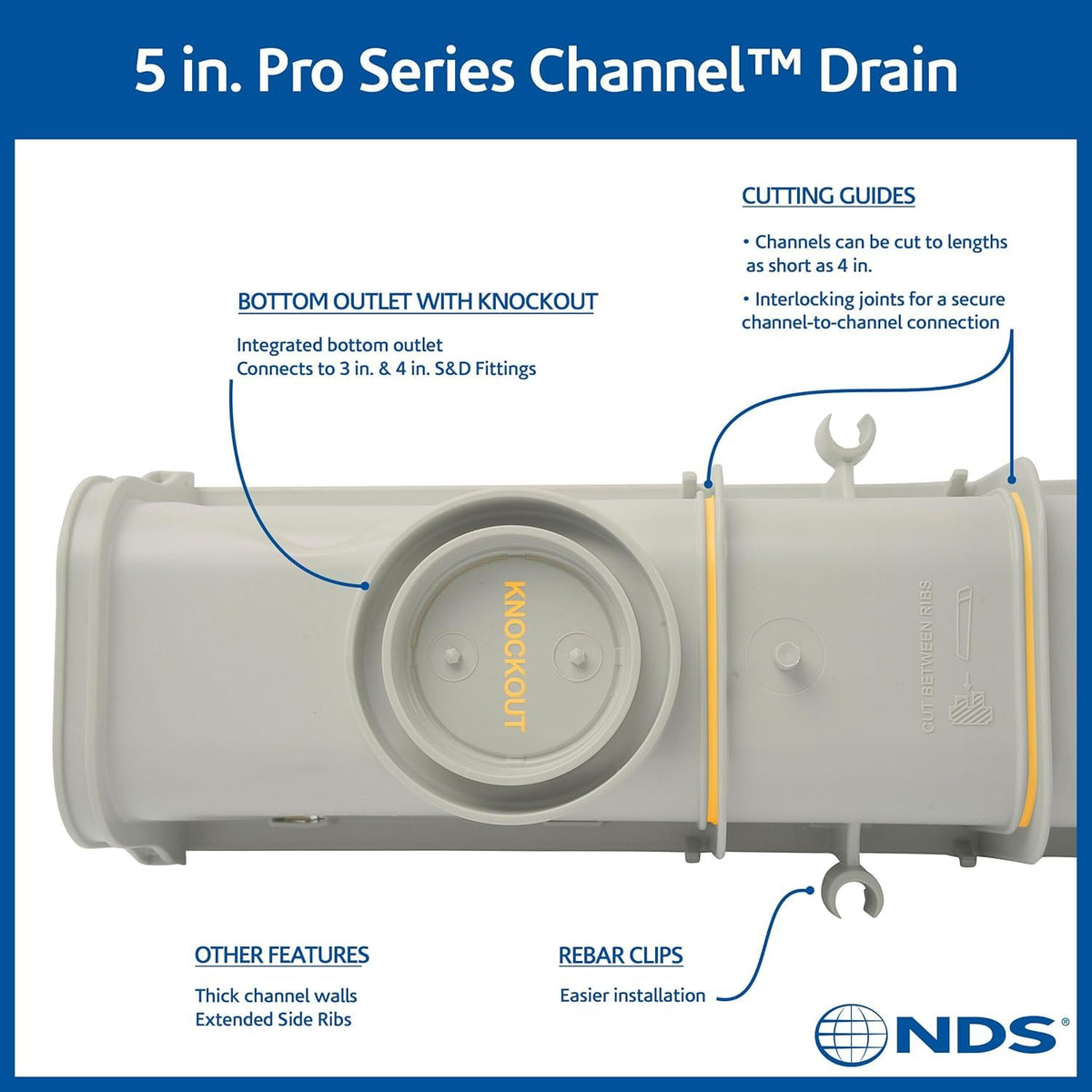 NDS Pro Series grate closeup highlighting galvanized steel durability