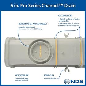 NDS Pro Series grate closeup highlighting galvanized steel durability