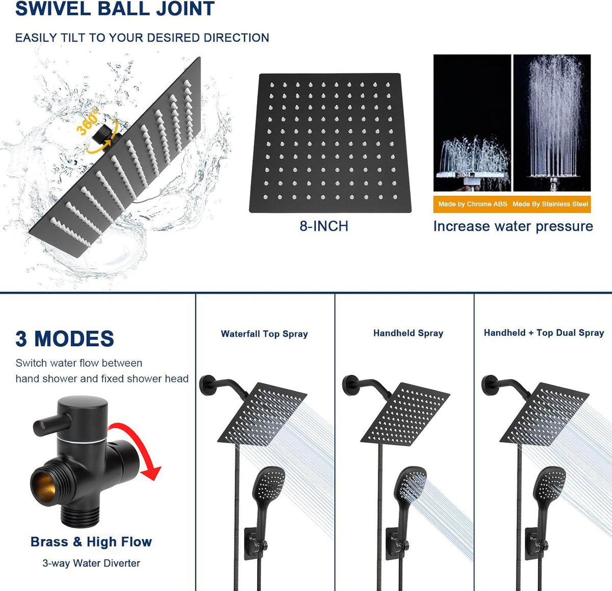 NearMoon 360-degree swivel ball joint for precise, leak-free positioning