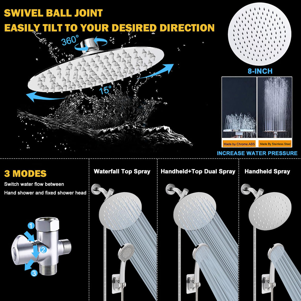 Push-button flow control makes switching modes quick and intuitive.