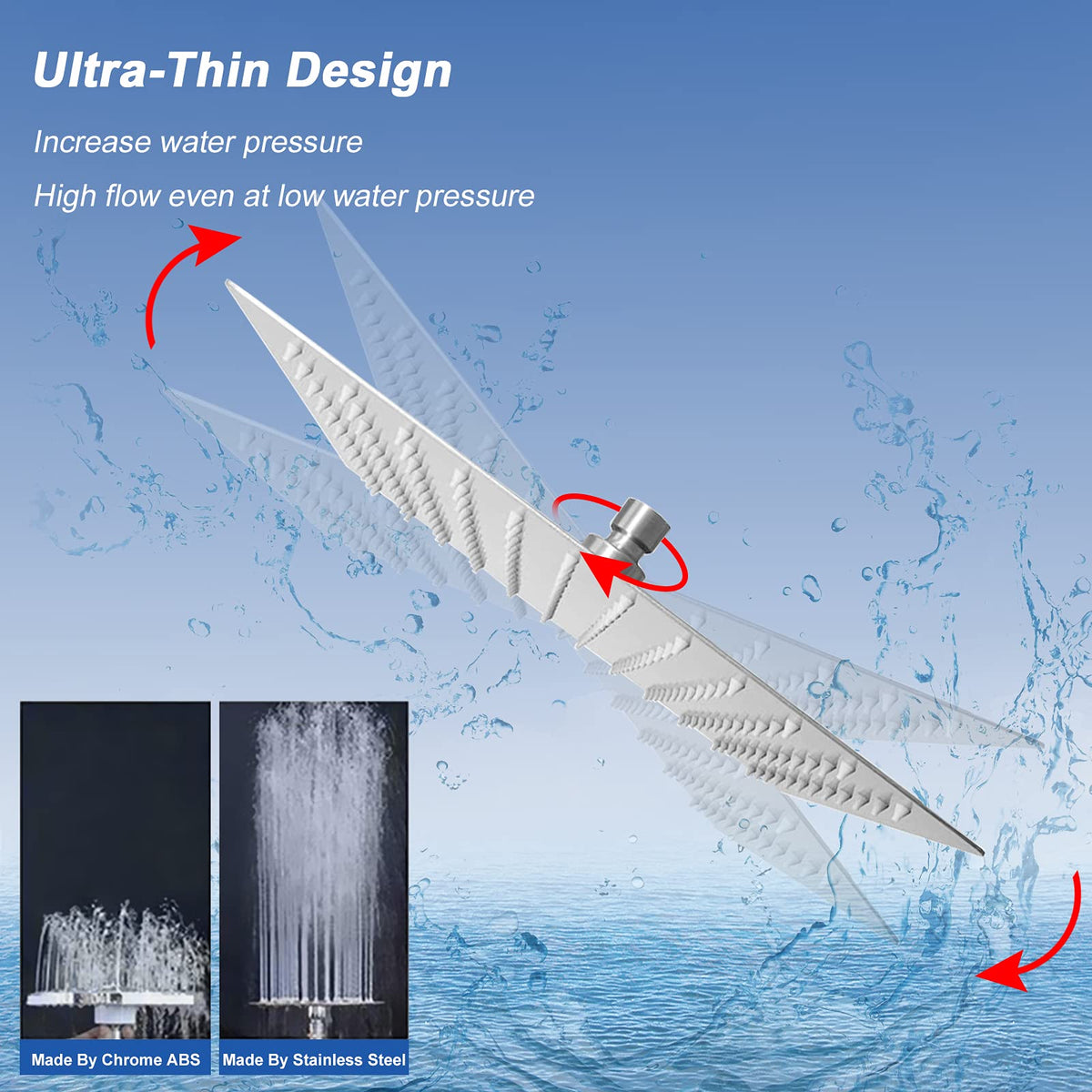 NearMoon rain shower head swivel angle adjustment for precise direction