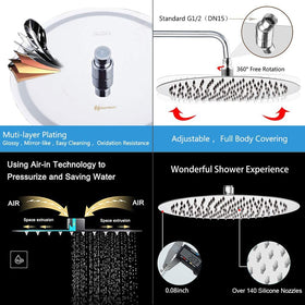 NearMoon High-Flow model provides ample coverage for a spa-like shower