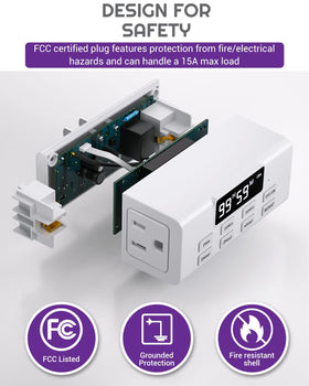NEARPOW dual-plug timer ideal for chargers and heaters.