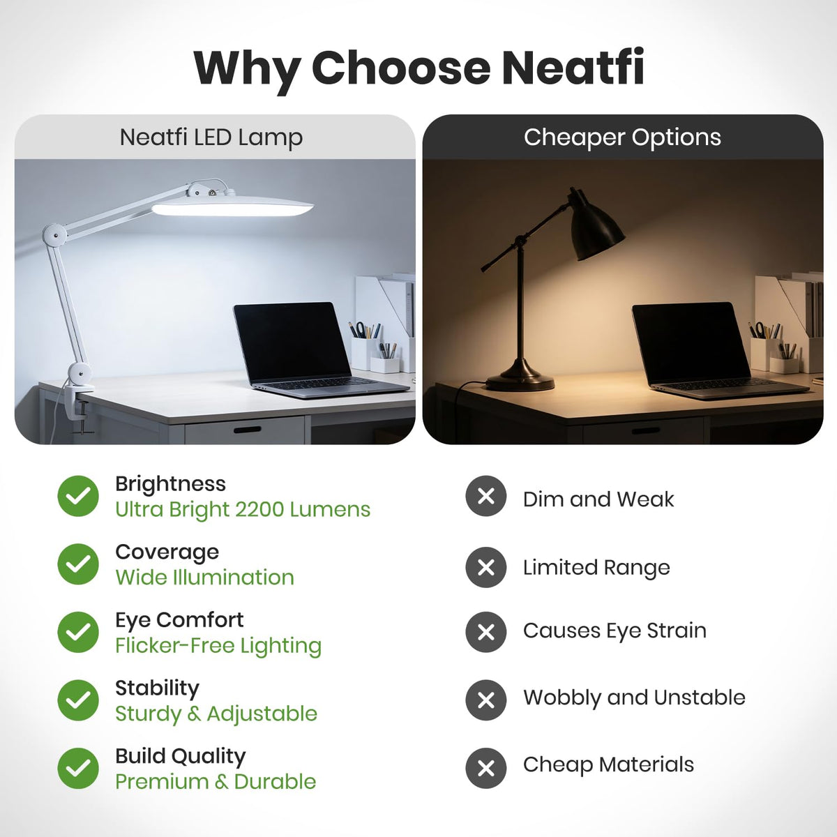 Neatfi XL energy-efficient LED system stays cool during use.