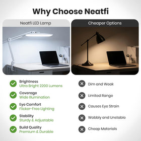 Neatfi XL energy-efficient LED system stays cool during use.