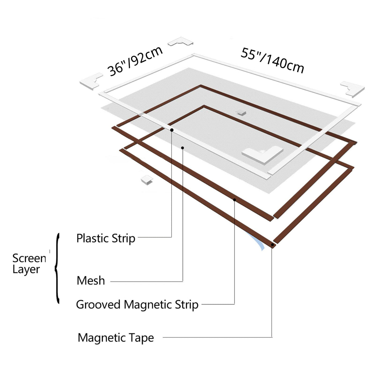 NeatiEase lifetime-warranty tag signals confidence in magnet performance over time.