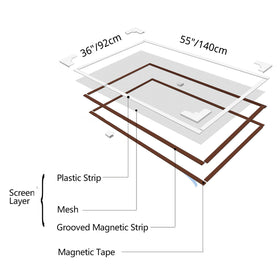 NeatiEase lifetime-warranty tag signals confidence in magnet performance over time.