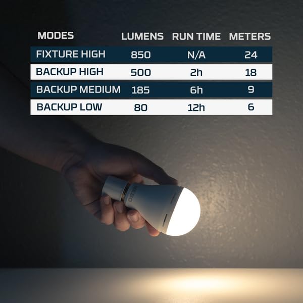 NEBO power cap accessory enabling handheld mode cycling