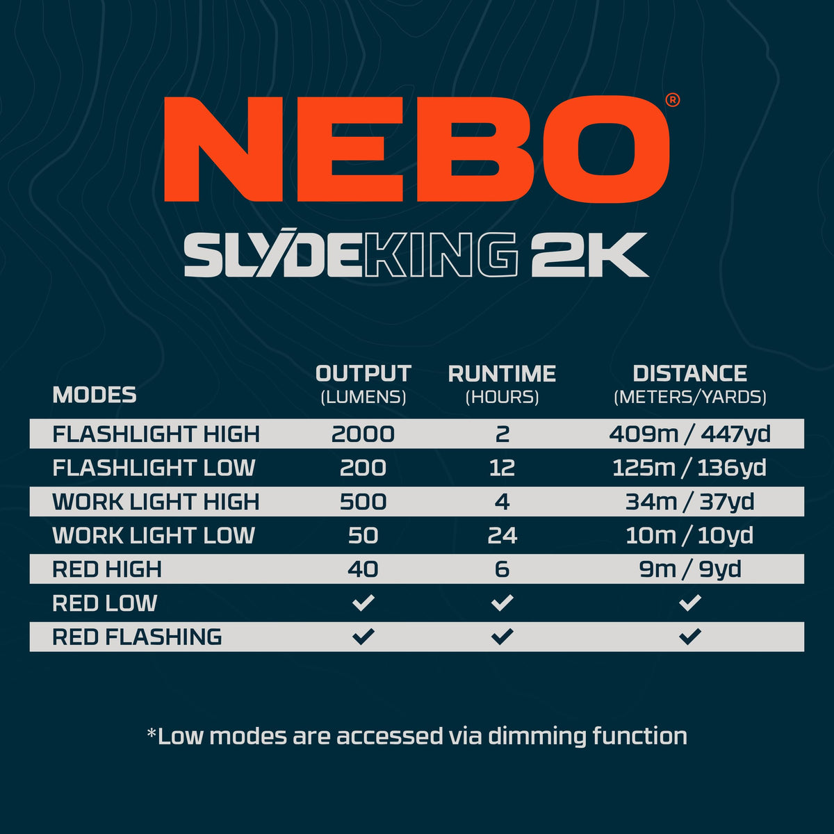 NEBO SLYDE KING ideal for camping and hunting tasks