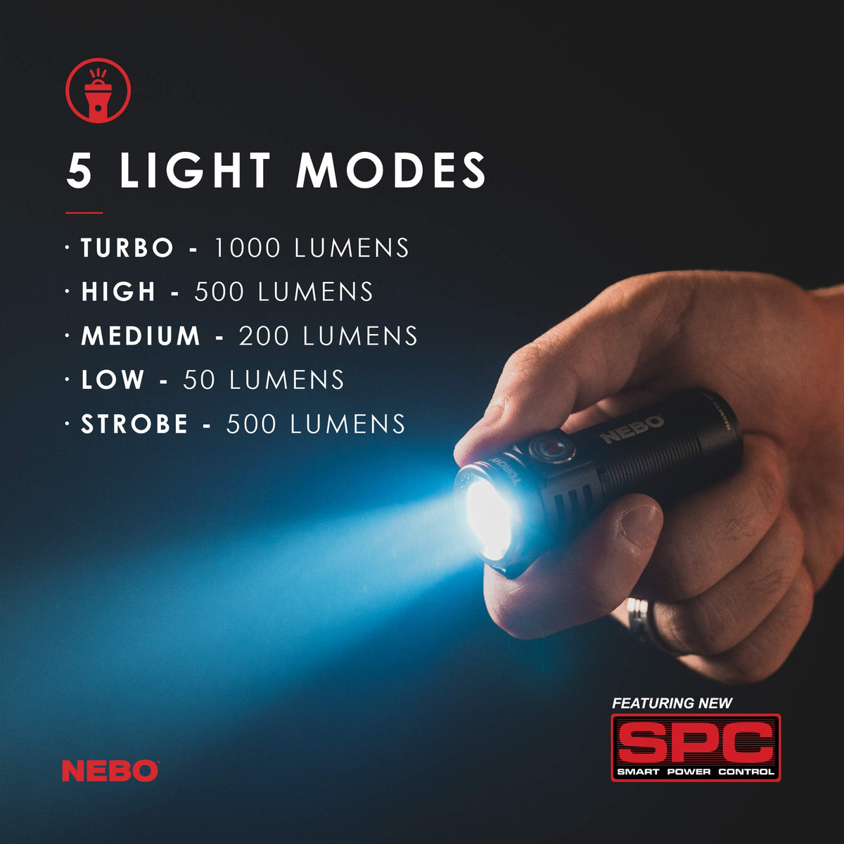 NEBO Torchy Turbo brightness highlight for emergency visibility during tasks.