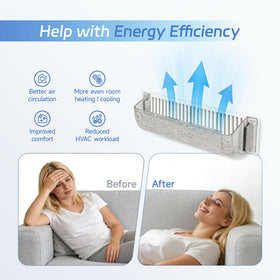 Nedsewor clear ice-texture vent deflector blends with any room