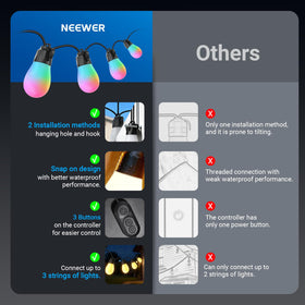 NEEWER compatible with Google Assistant and Alexa for hands-free control