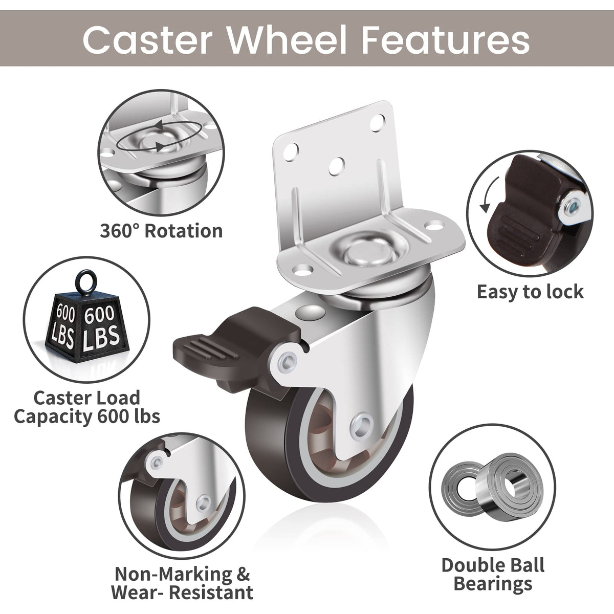 Nefish heavy-duty caster set supports up to 600 lbs.