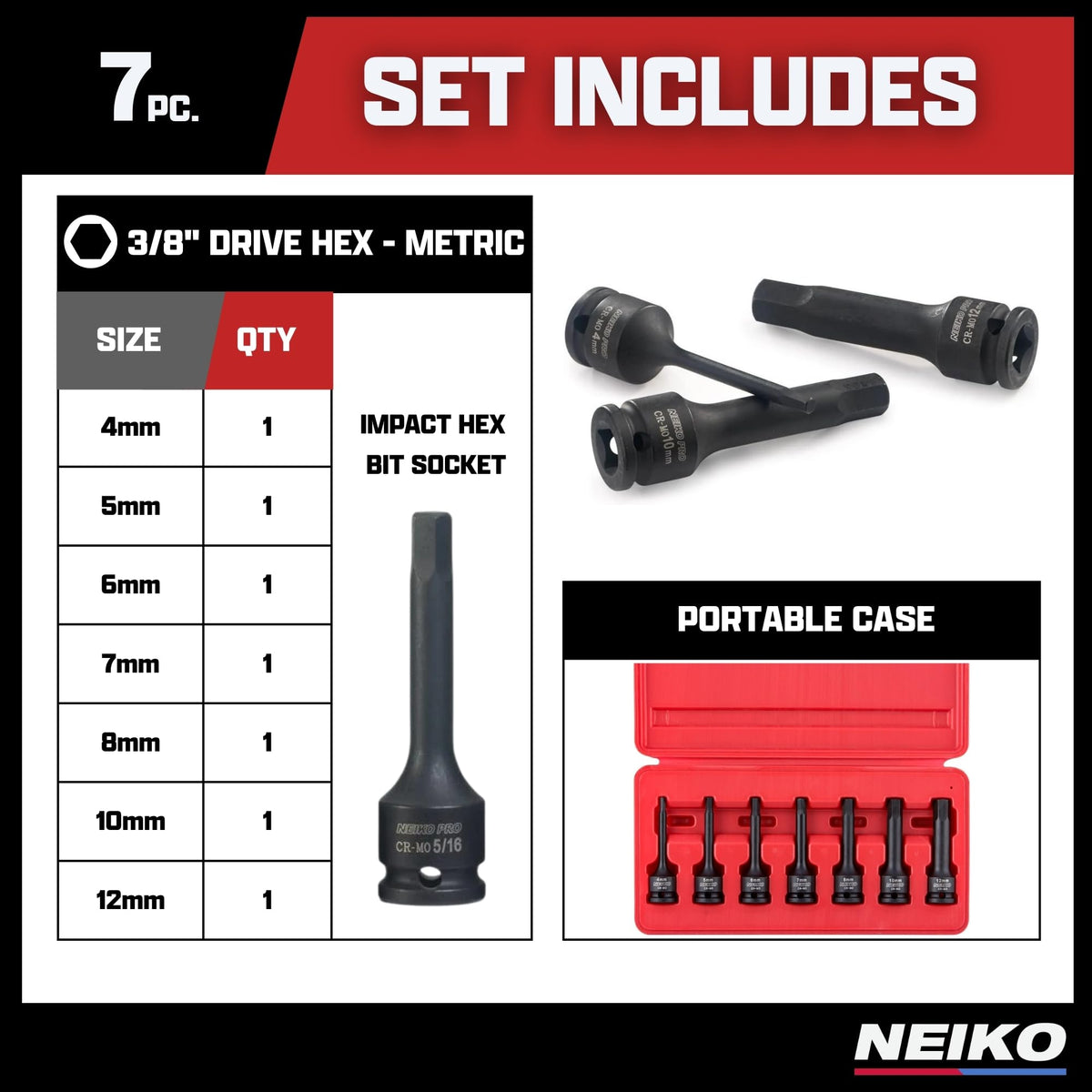 NEIKO 01130B blow-mold case keeps tools organized on job sites