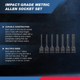 NEIKO 01130B metric Allen sizes 4-12 mm for versatile fastener coverage