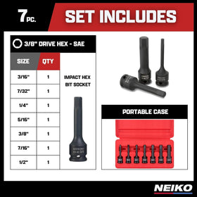 Durable blow-molded case keeps NEIKO sockets organized on-site