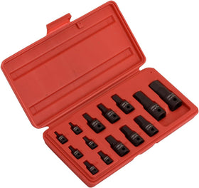 NEIKO 01141B impact-grade CrMo steel construction supports heavy-duty tasks.