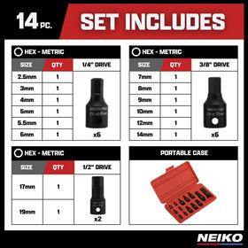 NEIKO 01141B clearly laser-etched sizes for quick site recognition.