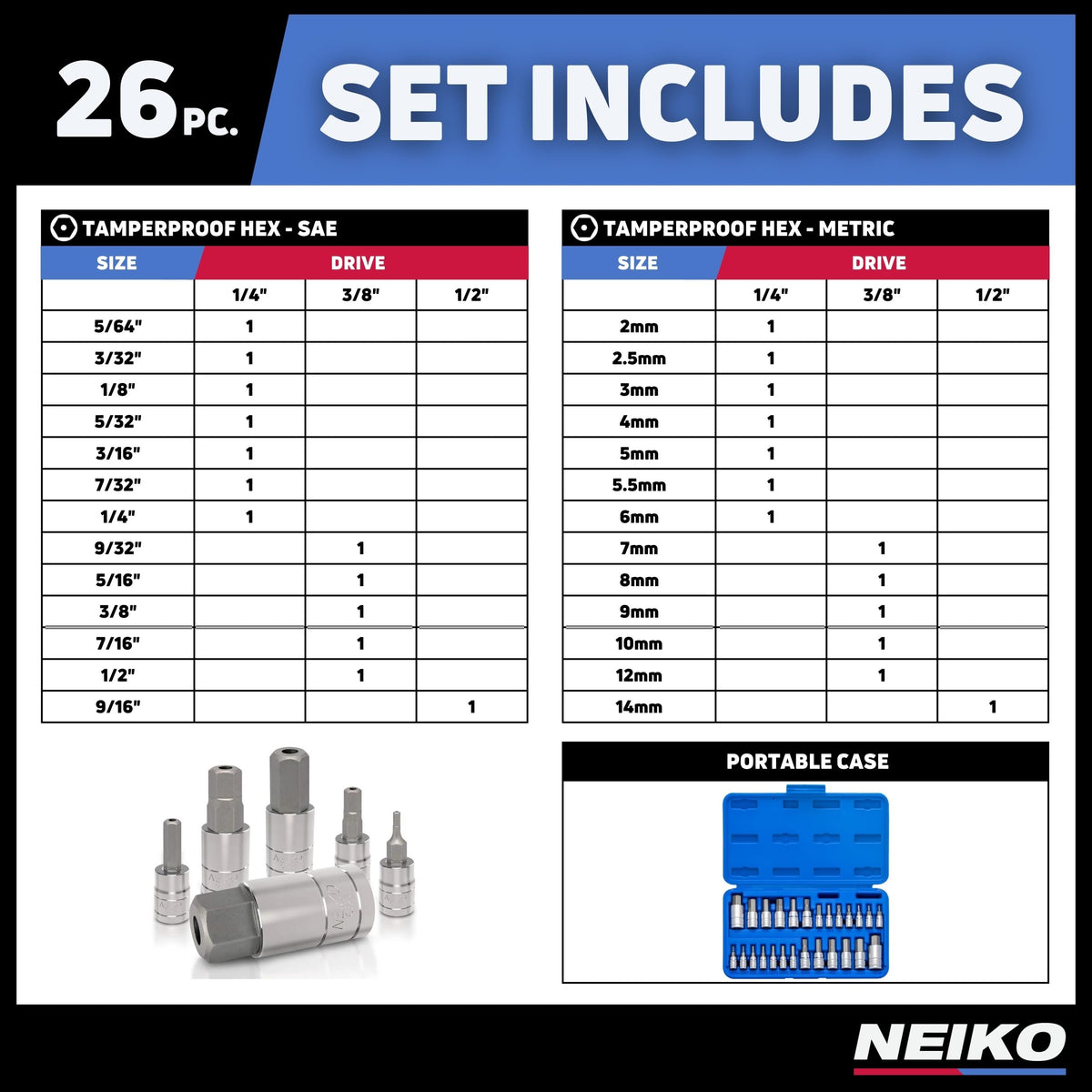 Neiko 01144A 26-piece set covers SAE and metric ranges for versatile repairs.