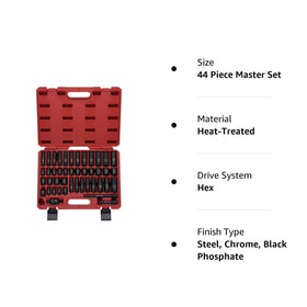 NEIKO 02440A blow-mold case keeps sockets secure during travel.