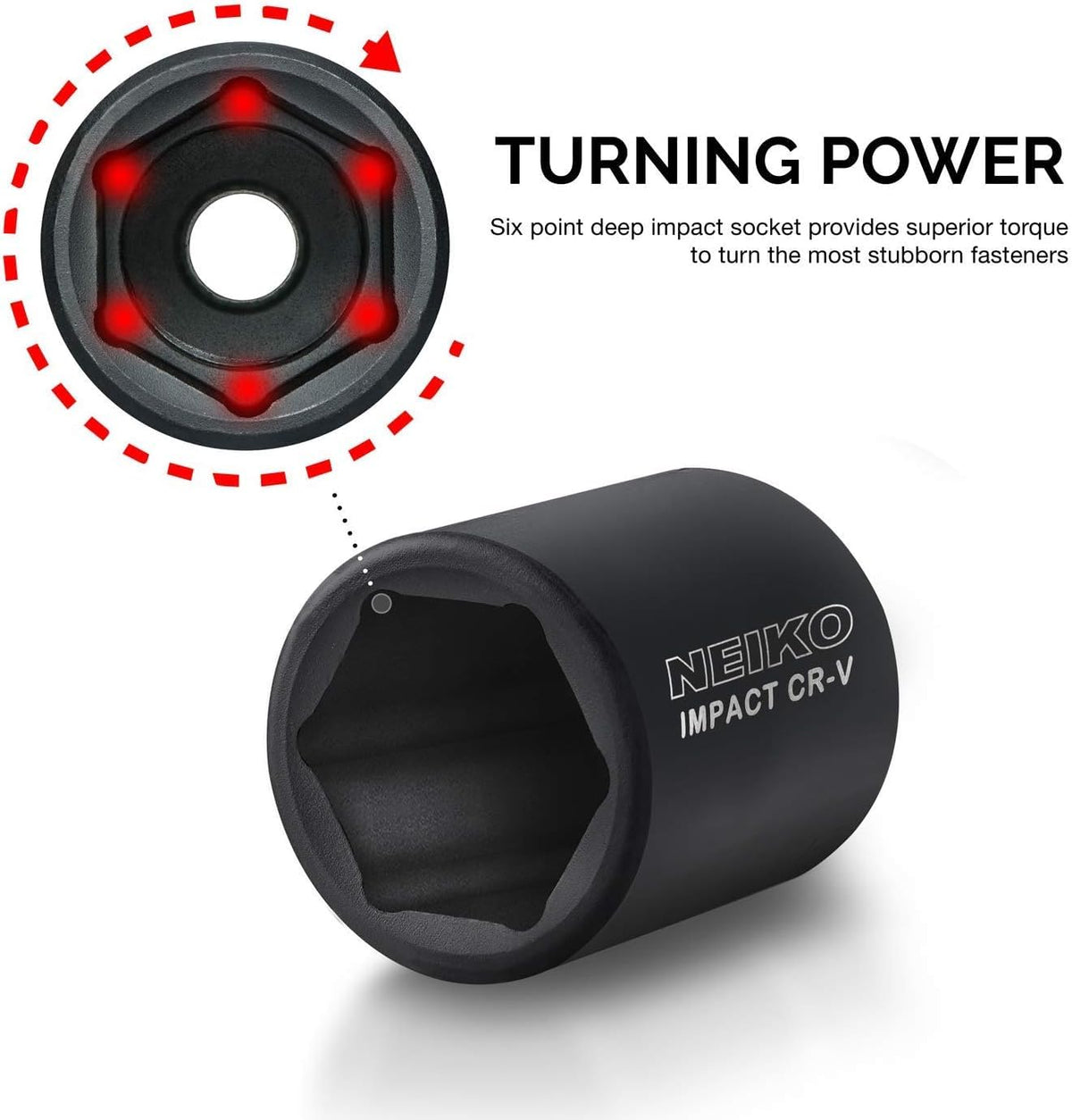 NEIKO 02447A SAE socket sizes for diverse fasteners and projects