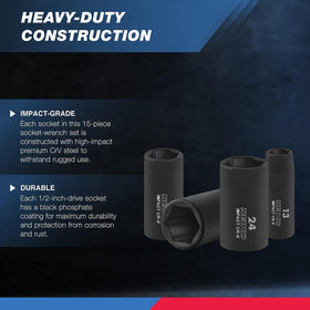 NEIKO 02474A deep-well sockets in 10-24 mm grip deep bolts securely.