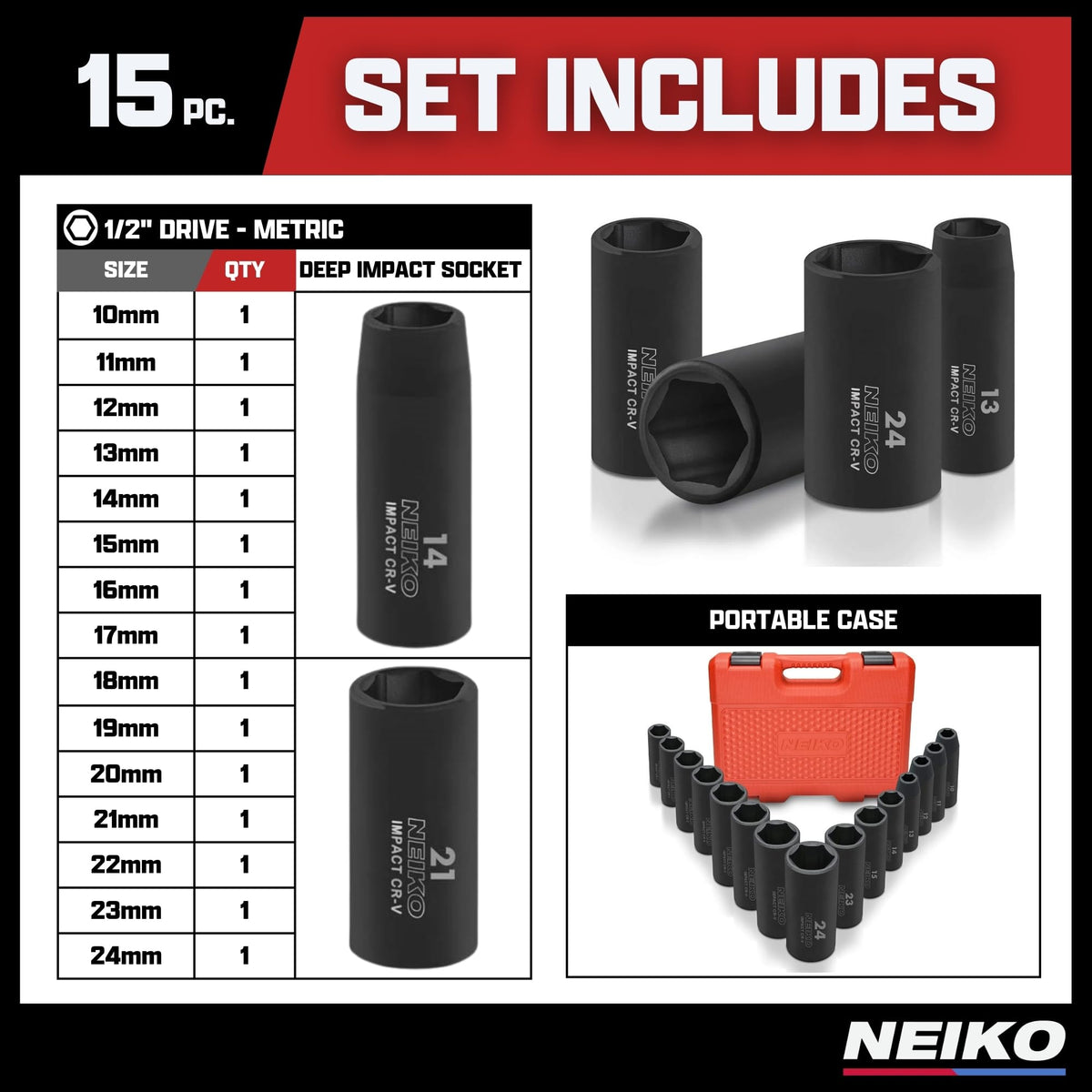 NEIKO 02474A metric range supports common automotive repairs.