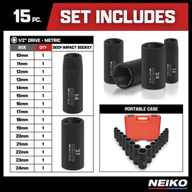 NEIKO 02474A metric range supports common automotive repairs.
