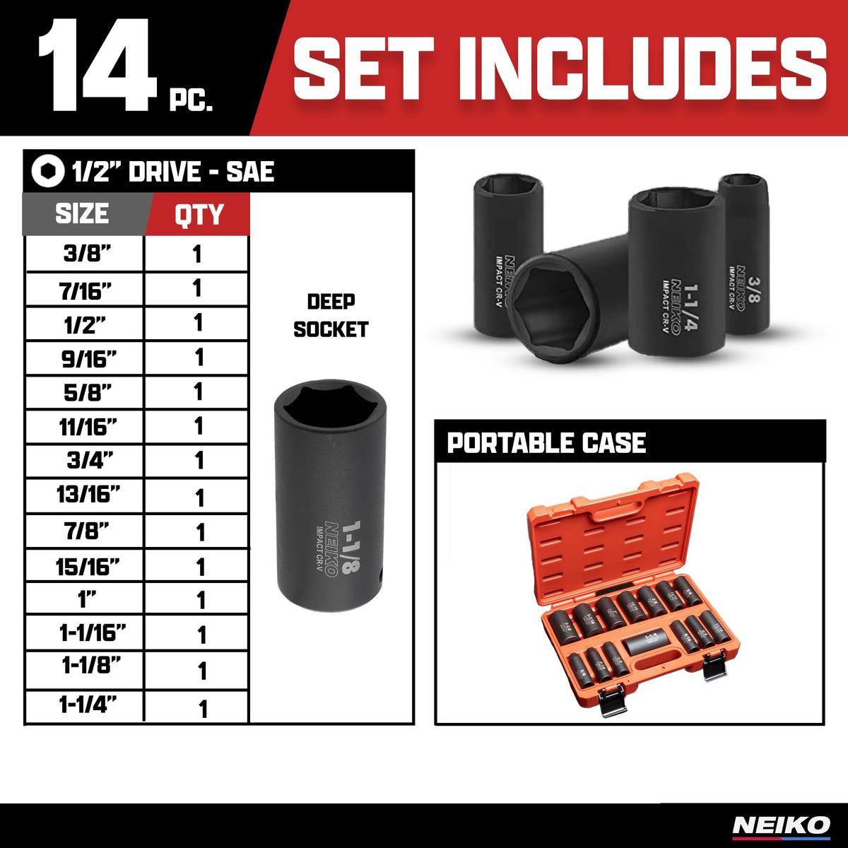 Durable storage case keeps sockets secure and portable