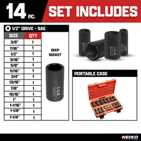 Durable storage case keeps sockets secure and portable