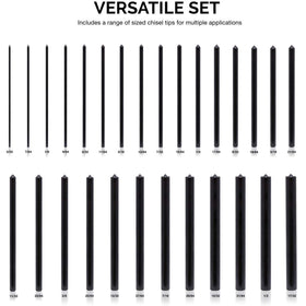 NEIKO 02621A 1/64-inch increments image highlights precise size steps