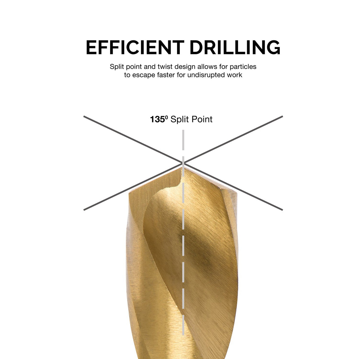 NEIKO 10037A 135-degree split-point tip ensures self-centering accuracy