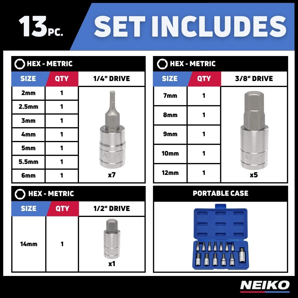 NEIKO 13-piece set stored securely in a blow mold storage case.