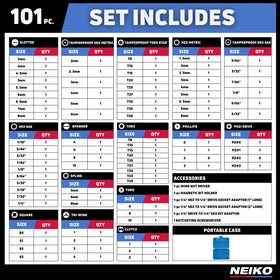 NEIKO 10082A assembled contents show complete toolkit coverage for many projects.