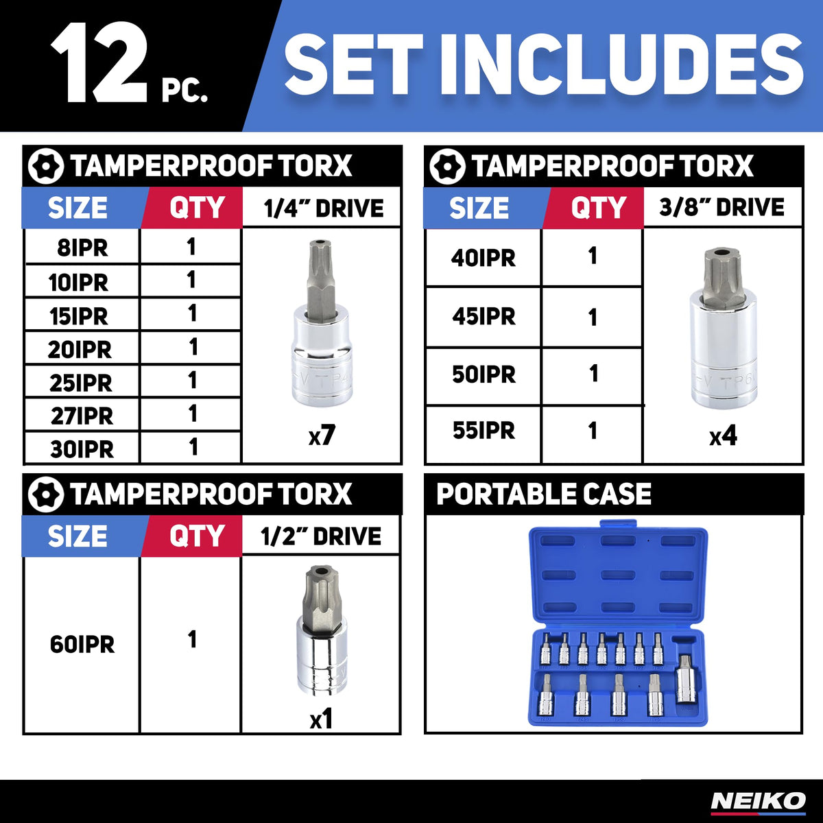 NEIKO 45 IPR torx plus socket on 3-8 inch drive for automotive panels.