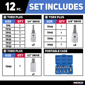 NEIKO 10086A chrome vanadium steel bits resist wear over time.