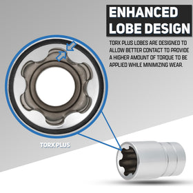 NEIKO 10086A TP60 1/2-drive for larger fasteners and reach.