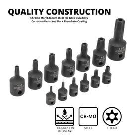 Neiko 10282B precisely machined torx tips reduce cam-out and protect fasteners