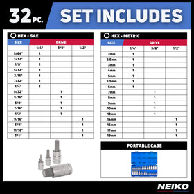 NEIKO 10288A organized plastic case keeps bits secure and portable on jobsites.