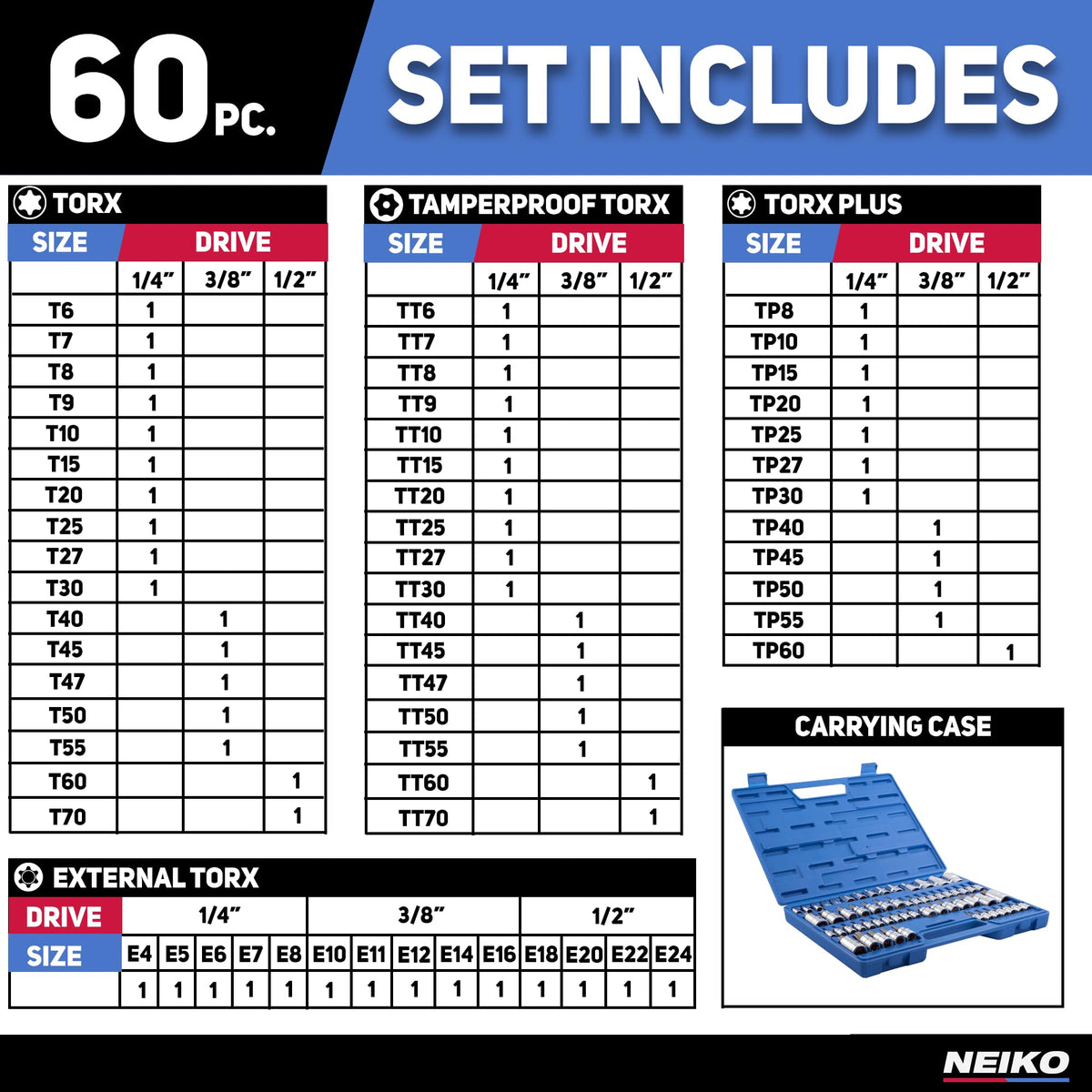 NEIKO external Torx sockets E4 to E24 extend reach.