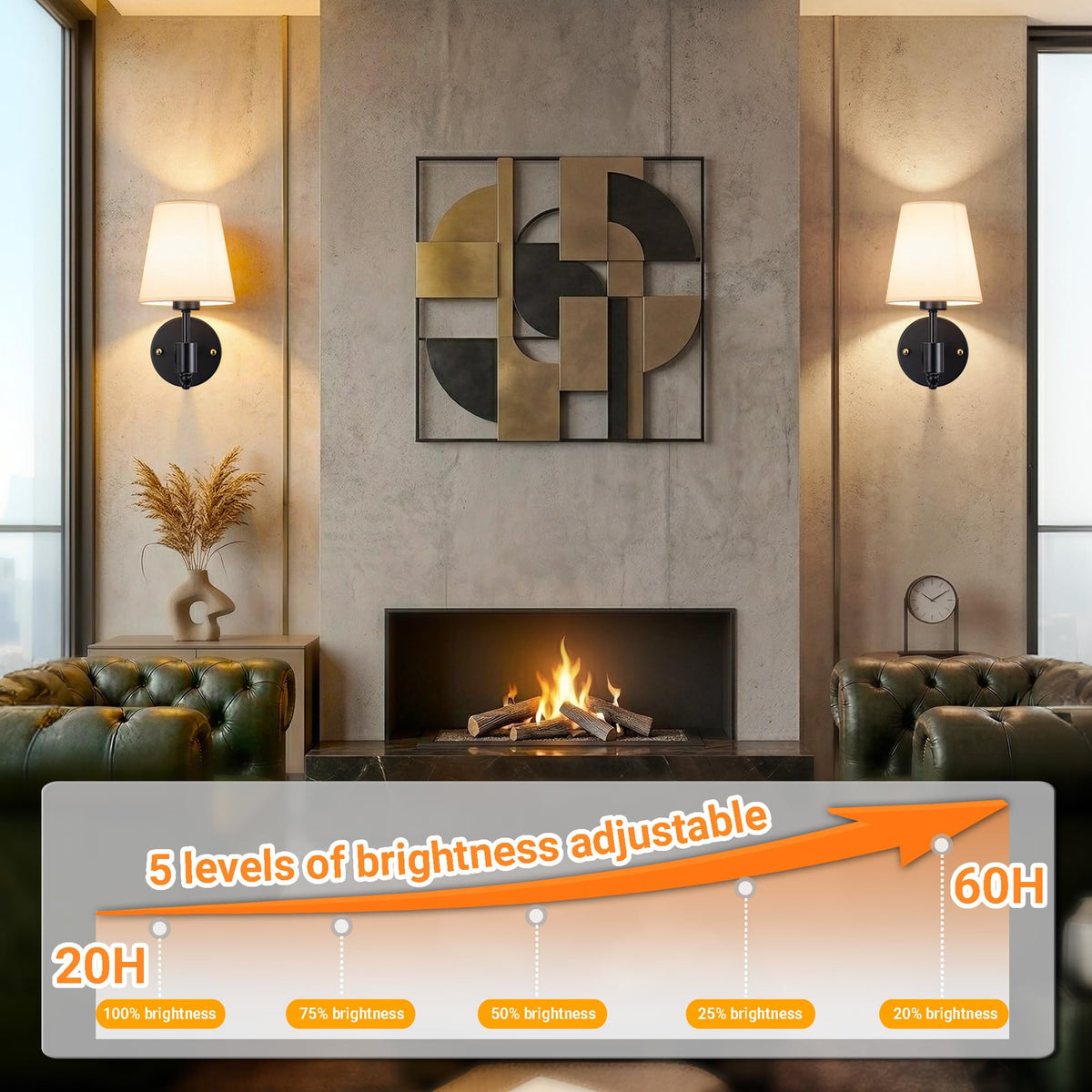 Nekhung Indoor wall light requires no outlet