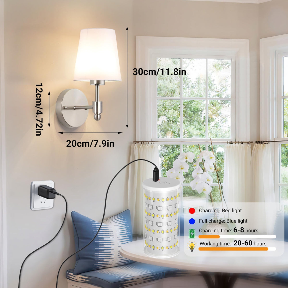 Nekhung no-wiring installation lets you place sconces anywhere