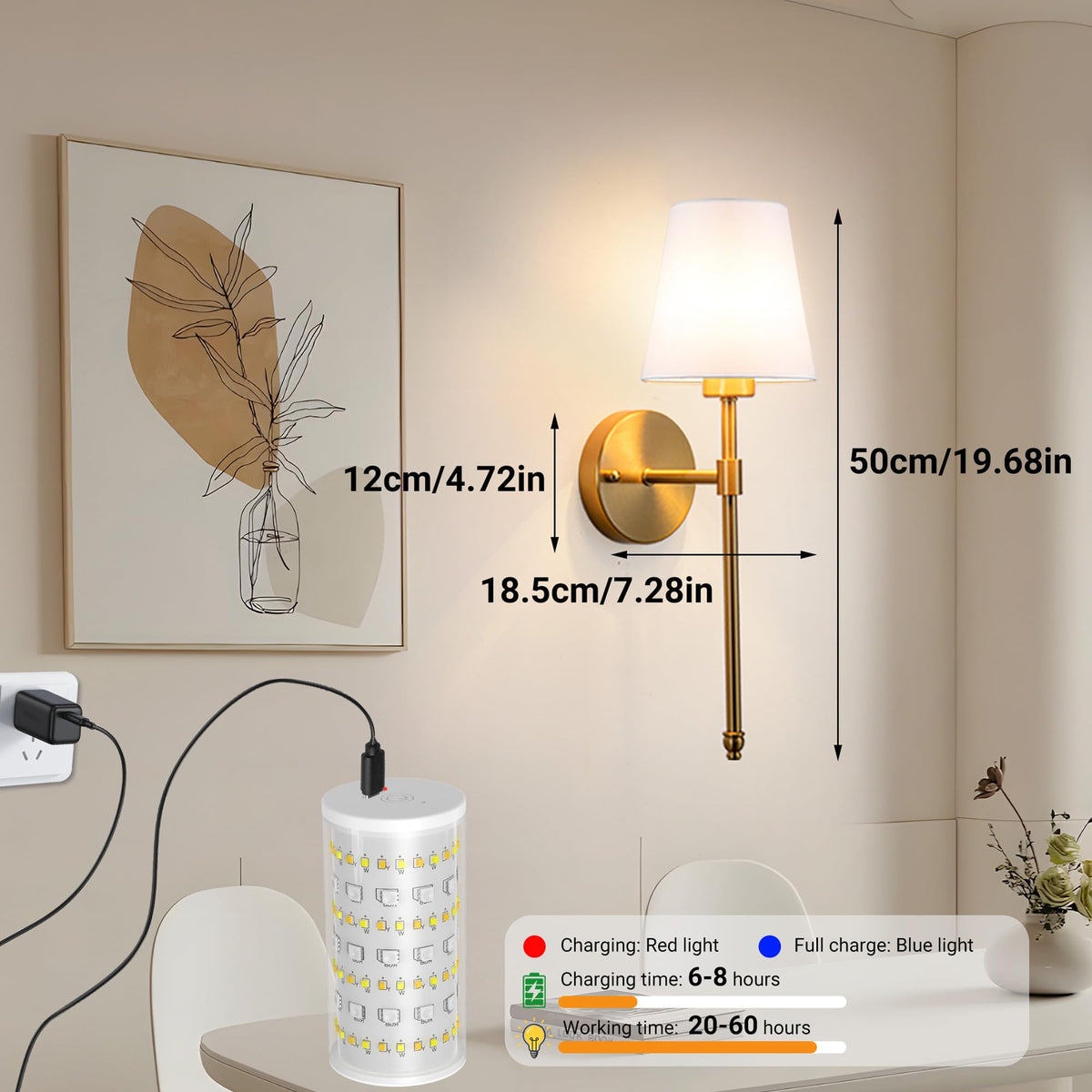 Nekhung no-wiring installation ideal for rentals and old homes